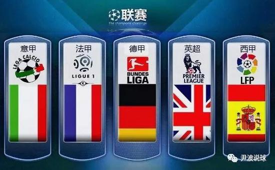 保持在最佳